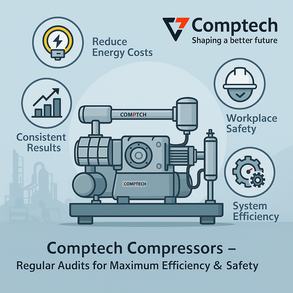 Why Regular Air Compressor Audits Are a necessary