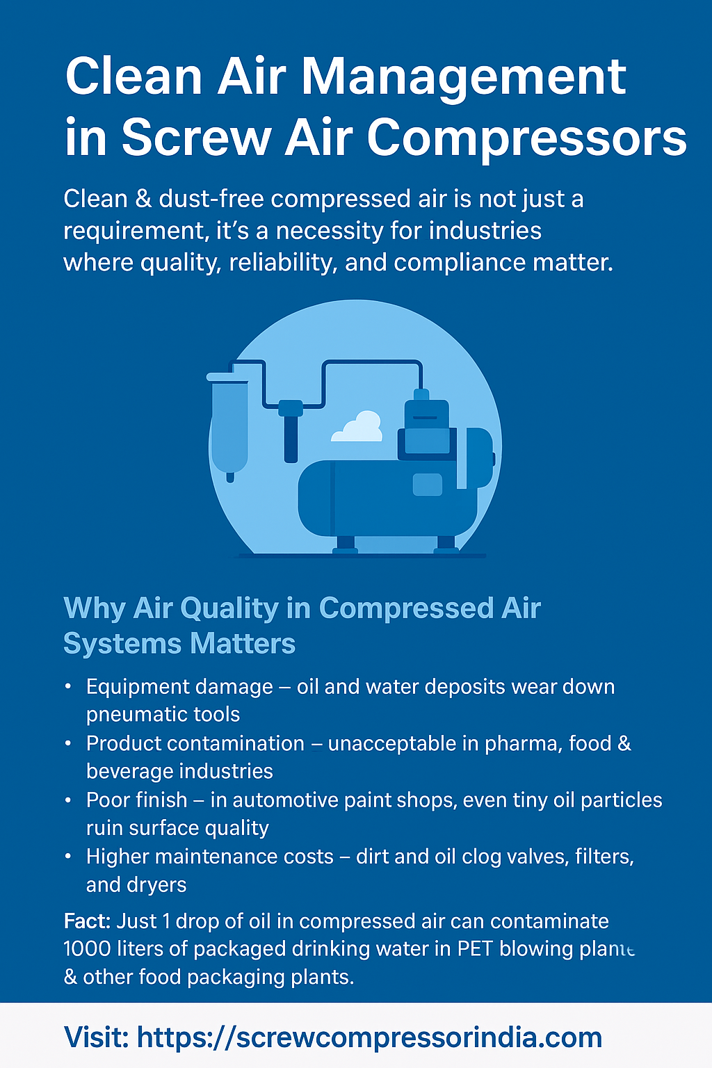 Clean Air Management by comptech
