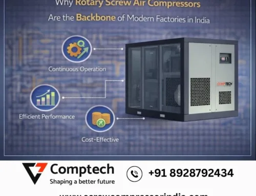 Screw Air Compressor For Mordern Factories In India | By Comptech Air Compressor in Nagpur