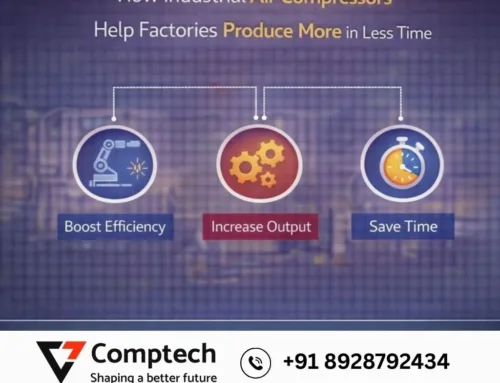How Air Compressors Help Factories Produce More in Less Time | Comptech Air Compressor In Ludhiana