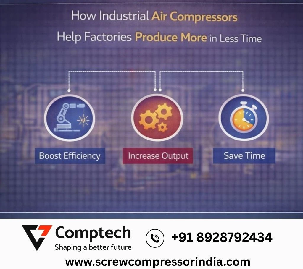 Industrial Air Compressors